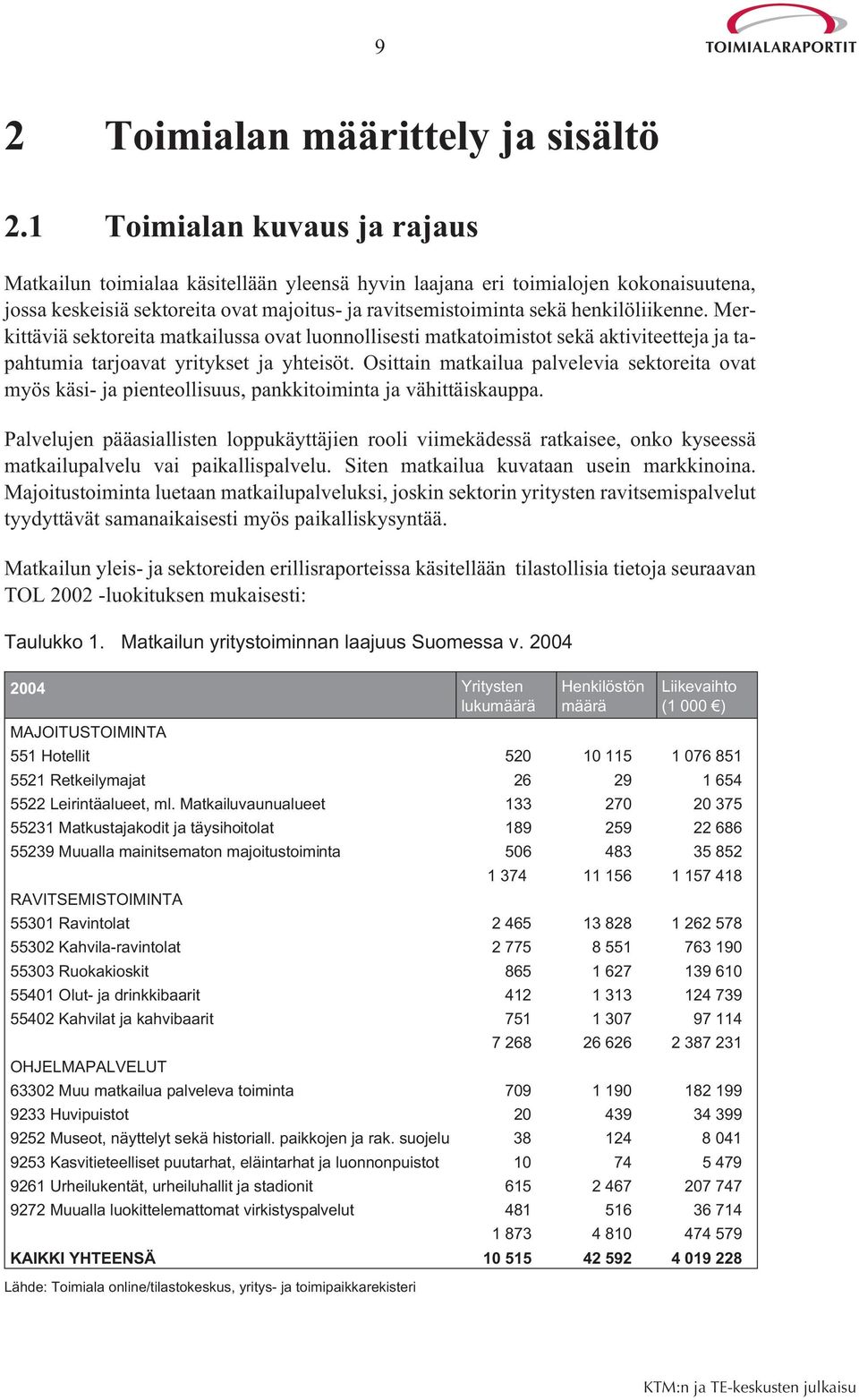 Merkittäviä sektoreita matkailussa ovat luonnollisesti matkatoimistot sekä aktiviteetteja ja tapahtumia tarjoavat yritykset ja yhteisöt.