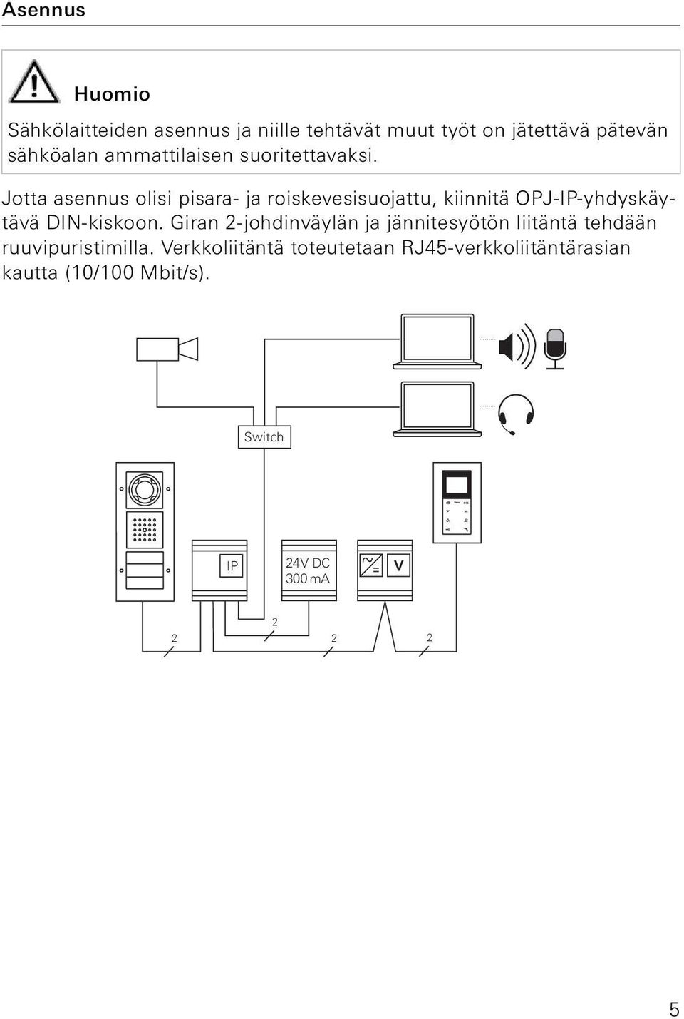 Jotta asennus olisi pisara- ja roiskevesisuojattu, kiinnitä OPJ-IP-yhdyskäytävä DIN-kiskoon.