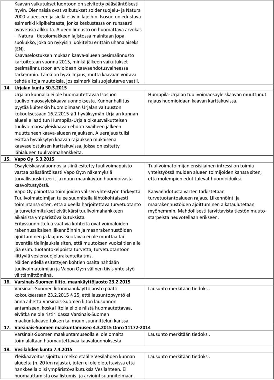 Alueen linnusto on huomattava arvokas Natura tietolomakkeen lajistossa mainitaan jopa suokukko, joka on nykyisin luokiteltu erittäin uhanalaiseksi (EN).