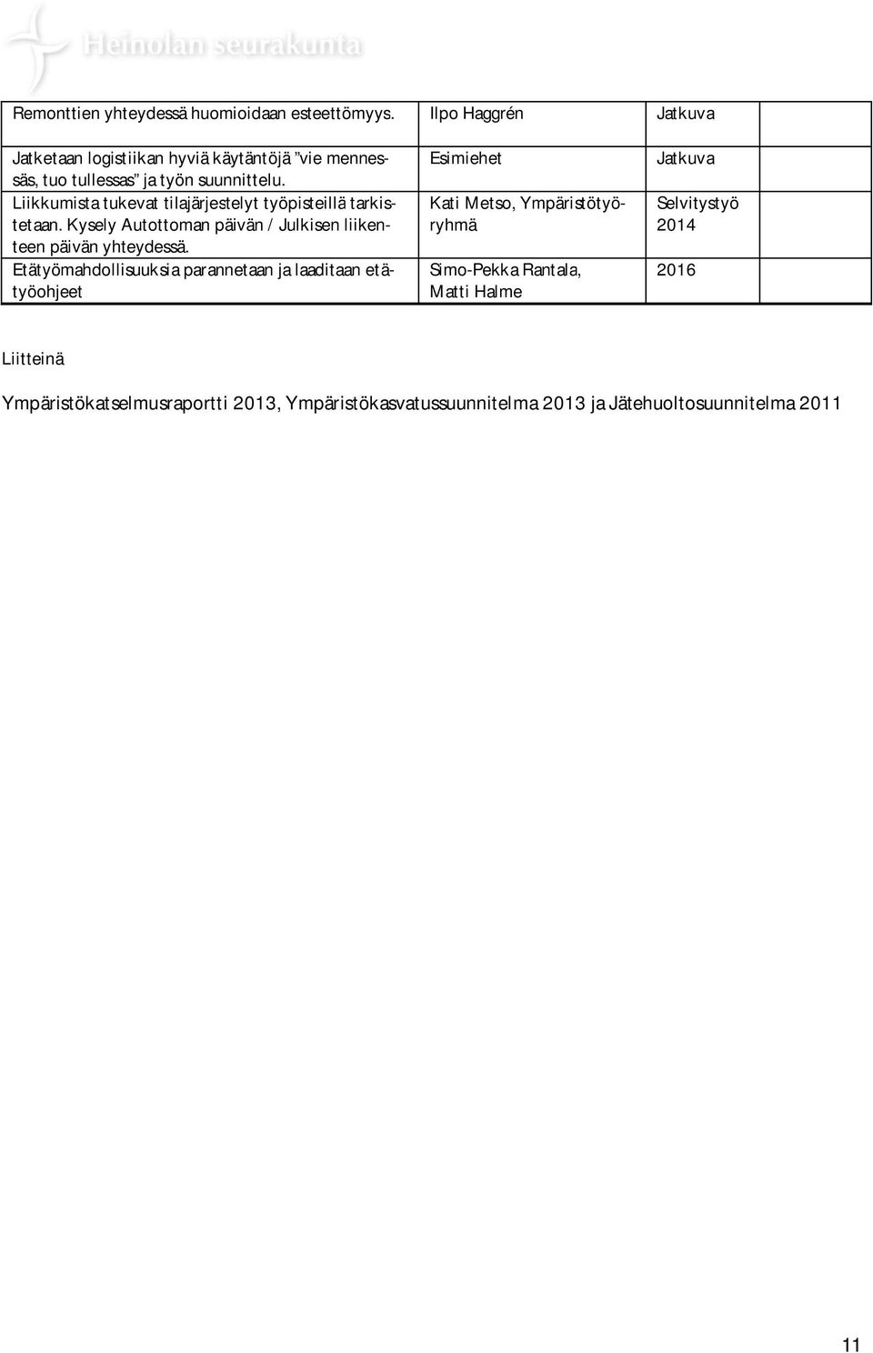 Liikkumista tukevat tilajärjestelyt työpisteillä tarkistetaan. Kysely Autottoman päivän / Julkisen liikenteen päivän yhteydessä.