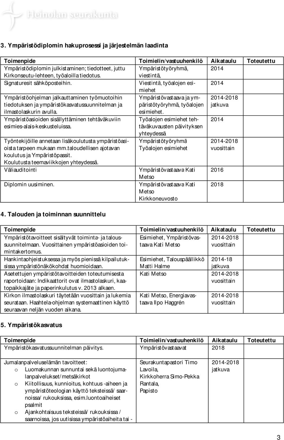 Ympäristövastaava ja ympäristötyöryhmä, työalojen esimiehet. Ympäristöasioiden sisällyttäminen tehtäväkuviin esimies-alais-keskusteluissa.