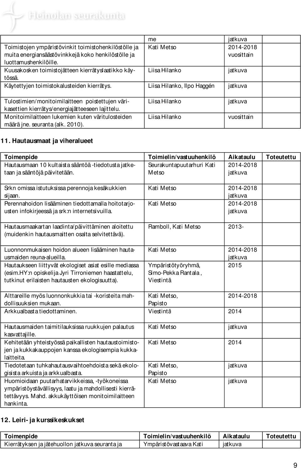 Monitoimilaitteen lukemien kuten väritulosteiden määrä jne. seuranta (alk. 2010). 11.