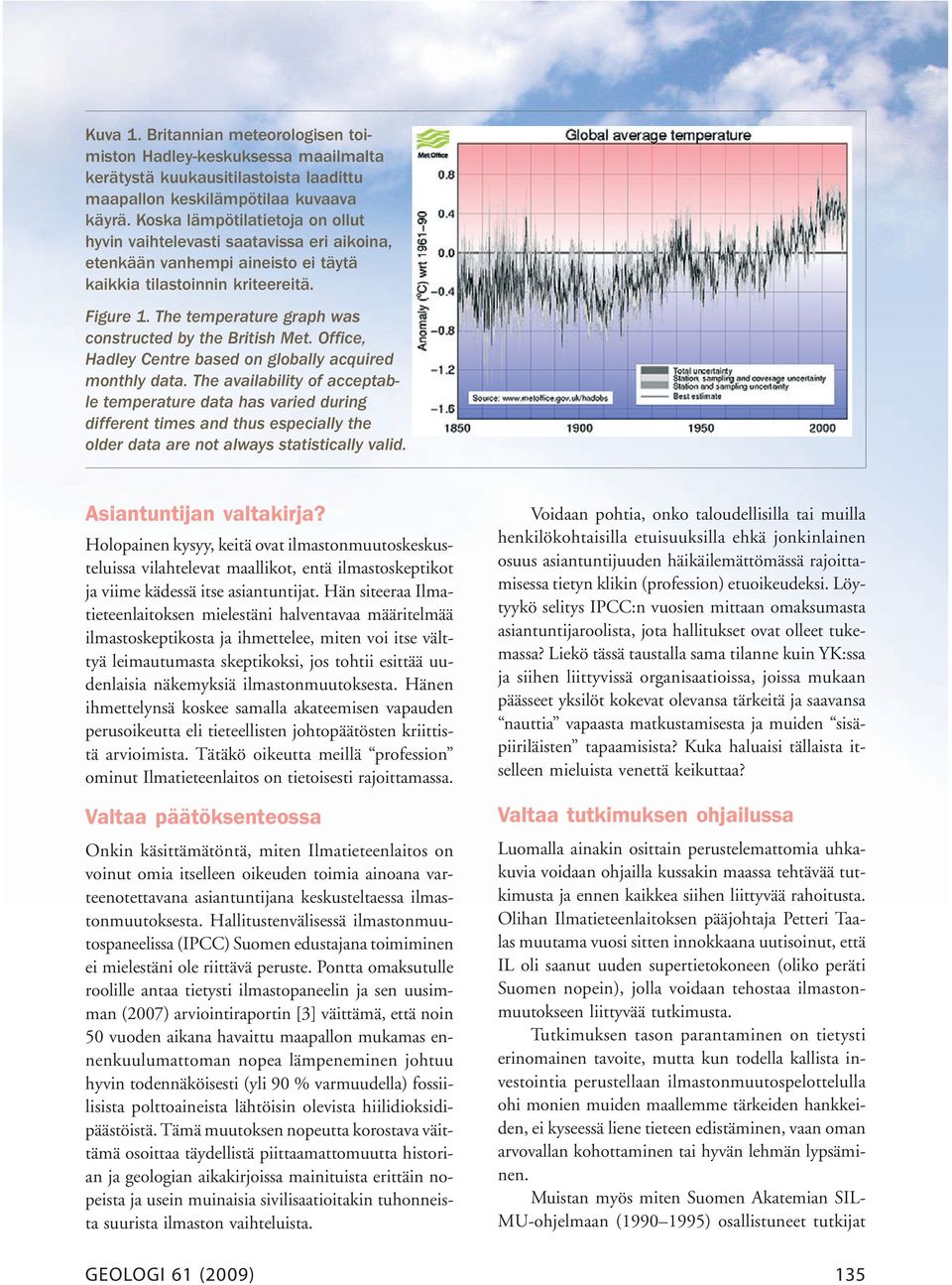 The temperature graph was constructed by the British Met. Office, Hadley Centre based on globally acquired monthly data.