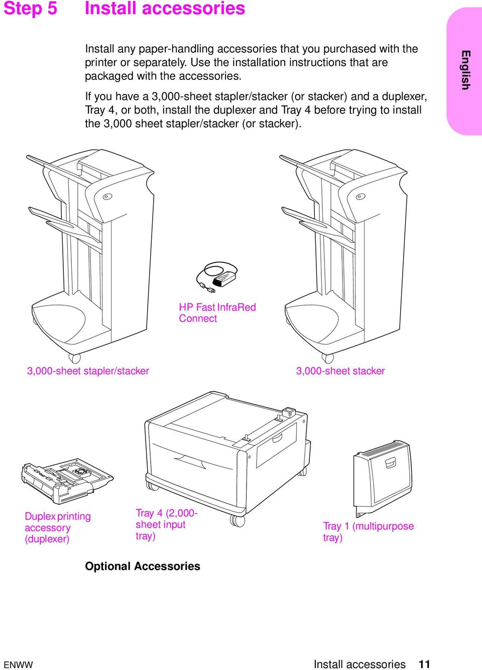 If you have a 3,000-sheet stapler/stacker (or stacker) and a duplexer, Tray 4, or both, install the duplexer and Tray 4 before trying to install the