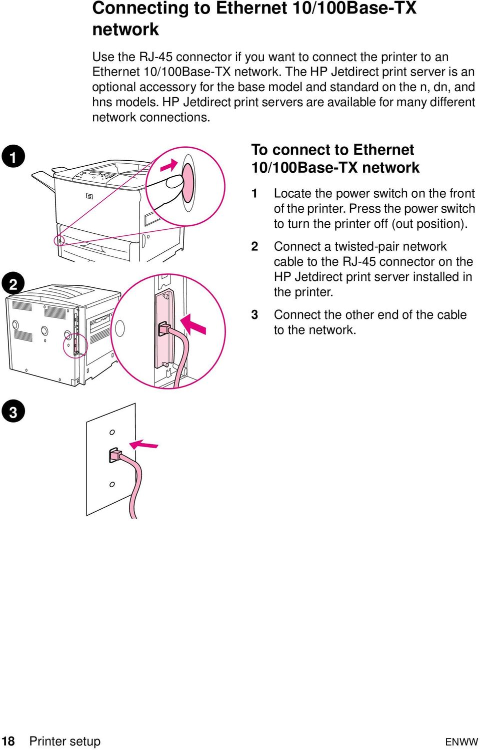 HP Jetdirect print servers are available for many different network connections.