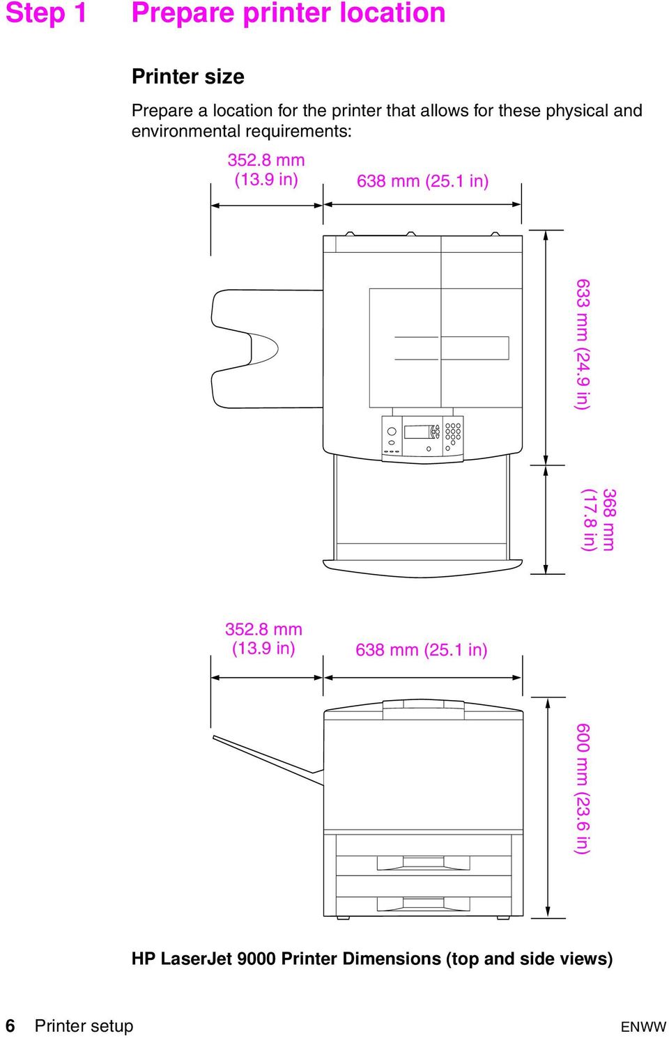 9 in) 638mm (25.1in) 633 mm (24.9 in) 368 mm (17.8 in) 352.8 mm (13.9 in) 638 mm (25.