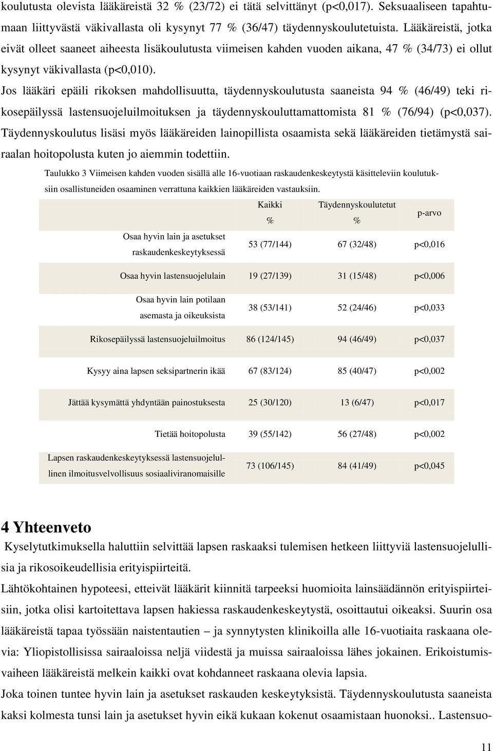 Jos lääkäri epäili rikoksen mahdollisuutta, täydennyskoulutusta saaneista 94 % (46/49) teki rikosepäilyssä lastensuojeluilmoituksen ja täydennyskouluttamattomista 81 % (76/94) (p<0,037).