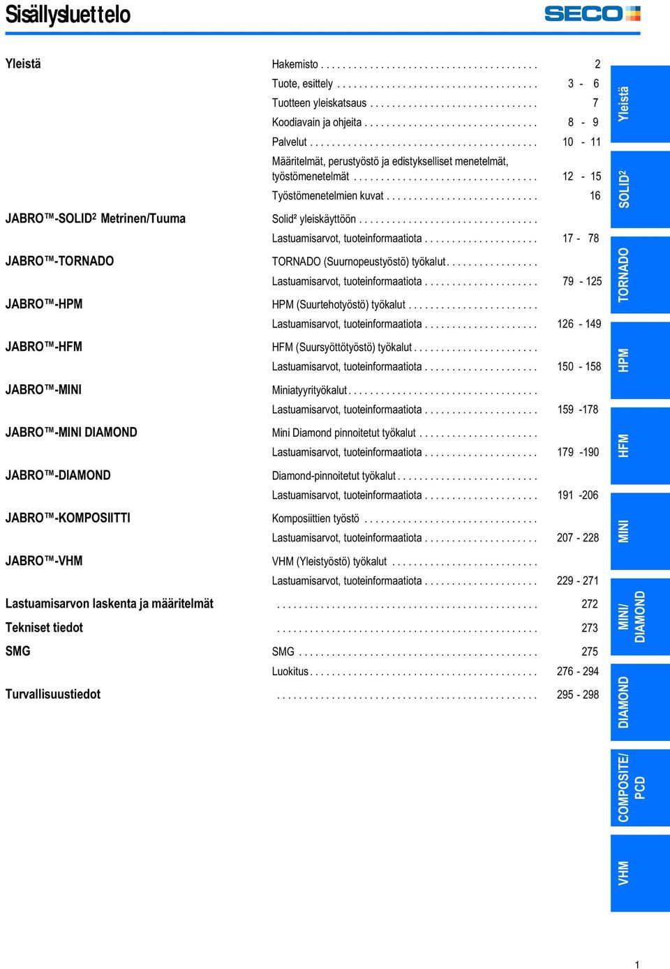 ........................... 16 JABRO -SOLID 2 Metrinen/Tuuma Solid² yleiskäyttöön................................. Lastuamisarvot, tuoteinformaatiota.