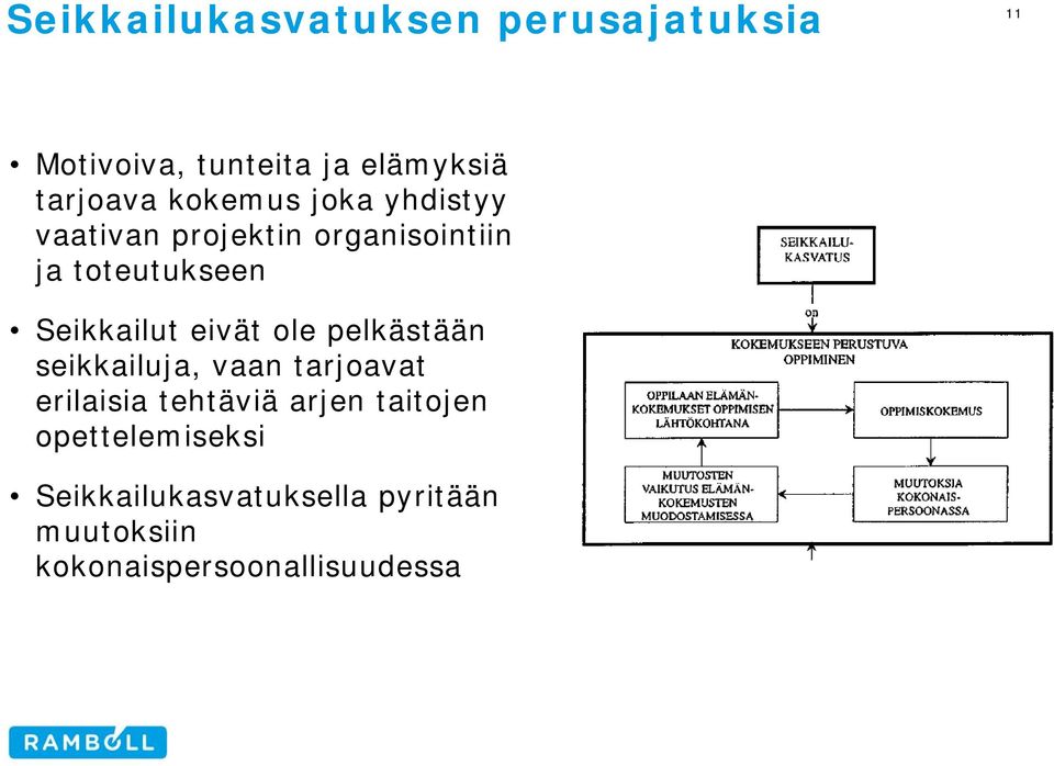 eivät ole pelkästään seikkailuja, vaan tarjoavat erilaisia tehtäviä arjen taitojen