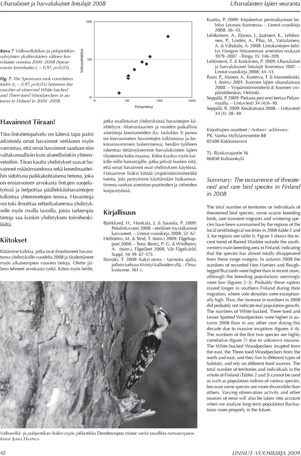 The Spearman rank correlation index (r s =,97, p<,5) between the number of observed White-backed and Three-toed Woodpeckers in autumn in Finland in 2 28. Havainnot Tiiraan!