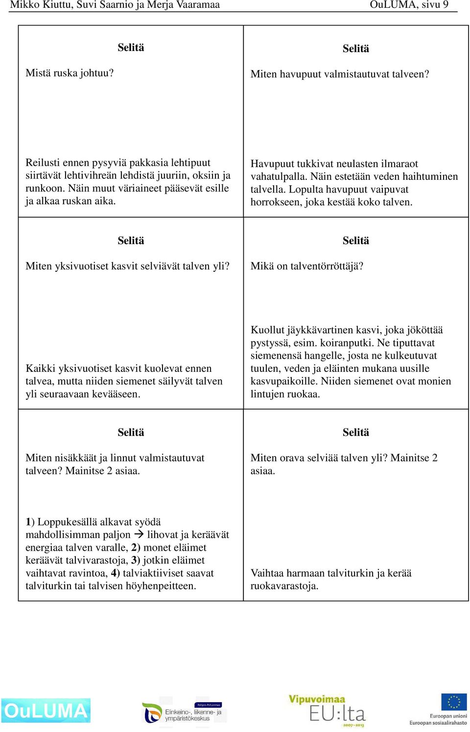 Havupuut tukkivat neulasten ilmaraot vahatulpalla. Näin estetään veden haihtuminen talvella. Lopulta havupuut vaipuvat horrokseen, joka kestää koko talven.