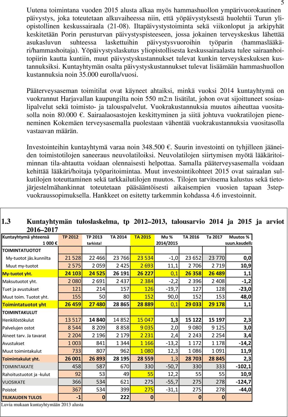 Iltapäivystystoiminta sekä viikonloput ja arkipyhät keskitetään Porin perusturvan päivystyspisteeseen, jossa jokainen terveyskeskus lähettää asukasluvun suhteessa laskettuihin päivystysvuoroihin