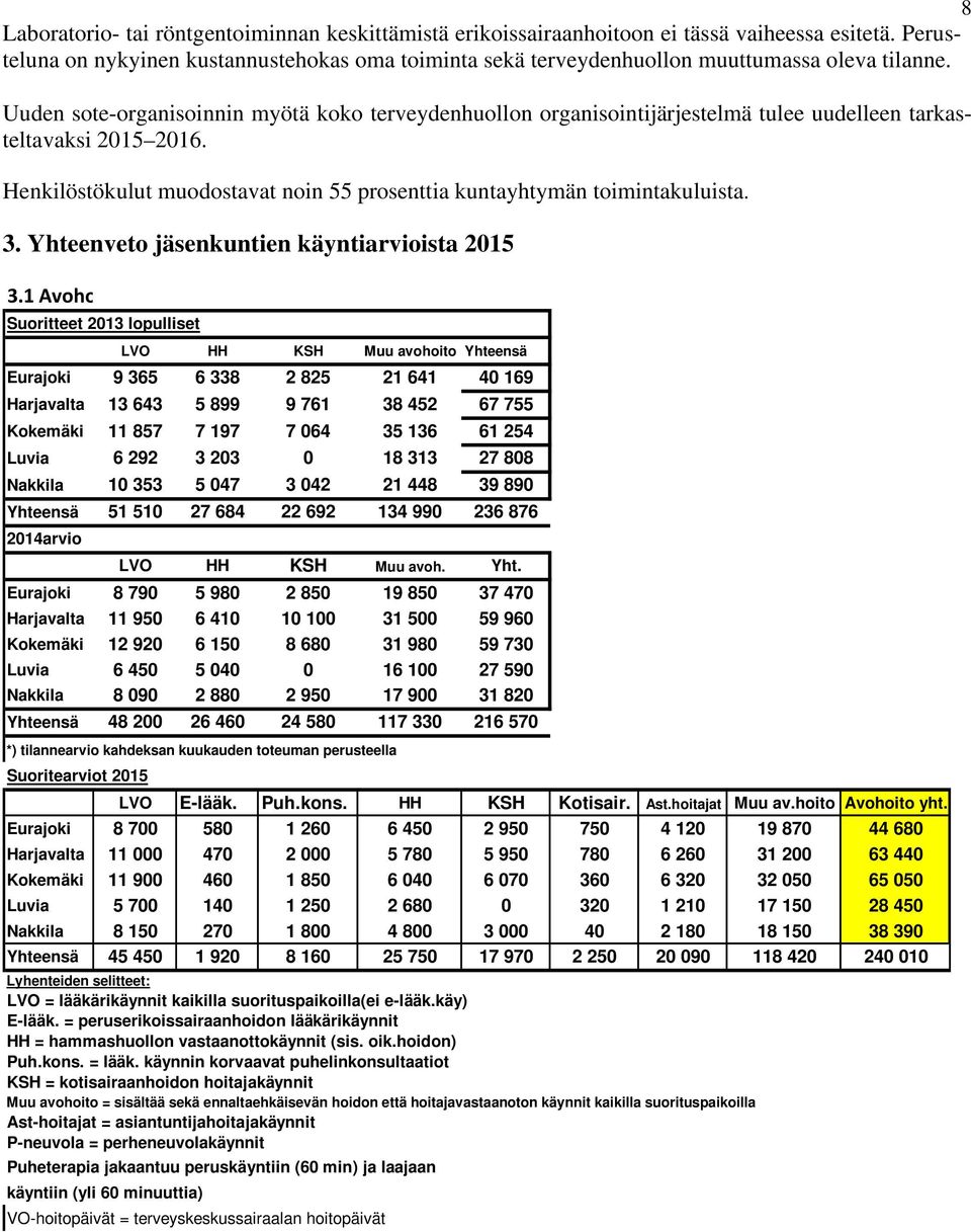 Uuden sote-organisoinnin myötä koko terveydenhuollon organisointijärjestelmä tulee uudelleen tarkasteltavaksi 2015 2016. Henkilöstökulut muodostavat noin 55 prosenttia kuntayhtymän toimintakuluista.