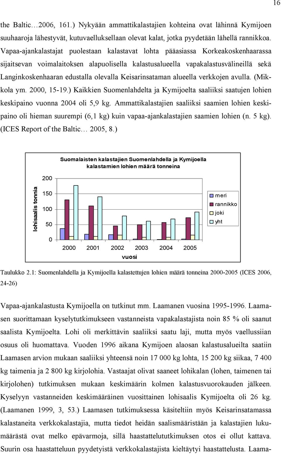 olevalla Keisarinsataman alueella verkkojen avulla. (Mikkola ym. 2000, 15-19.) Kaikkien Suomenlahdelta ja Kymijoelta saaliiksi saatujen lohien keskipaino vuonna 2004 oli 5,9 kg.