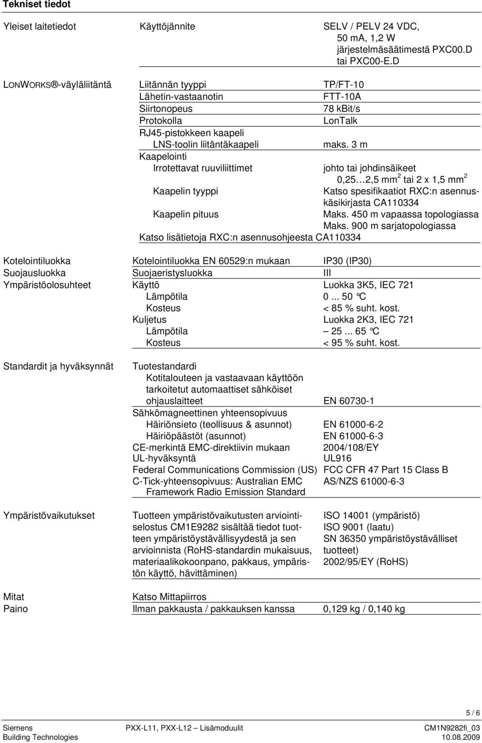 3 m Kaapelointi Irrotettavat ruuviliittimet johto tai johdinsäikeet 0,25 2,5 mm 2 tai 2 x 1,5 mm 2 Kaapelin tyyppi Katso spesifikaatiot RXC:n asennuskäsikirjasta CA110334 Kaapelin pituus Maks.