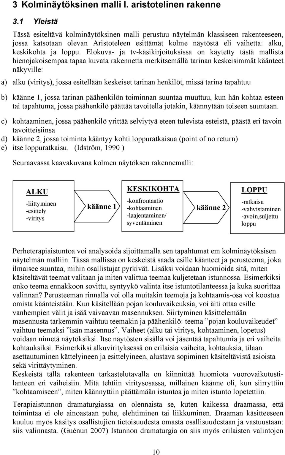 Perheterapiaistunnon Dramaturgisesta Rakenteesta Pdf Ilmainen Lataus