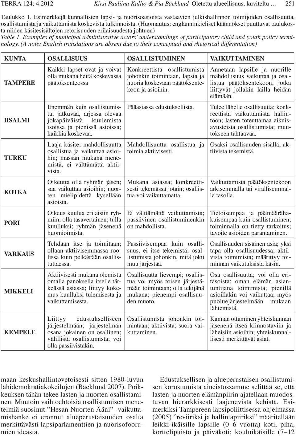 (Huomautus: englanninkieliset käännökset puuttuvat taulukosta niiden käsitesisältöjen retorisuuden erilaisuudesta johtuen) Table 1.