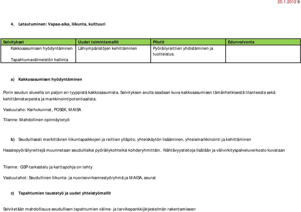 tuotteistus. Tapahtumavälineistön hallinta a) Kakkosasumisen hyödyntäminen Porin seudun alueella on paljon eri tyyppistä kakkosasumista.