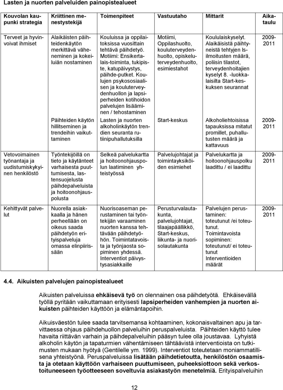 Koulujen psykososiaalisen ja kouluterveydenhuollon ja lapsiperheiden kotihoidon palvelujen lisääminen / tehostaminen Motiimi, Oppilashuolto, kouluterveydenhuolto, opiskeluterveydenhuolto,