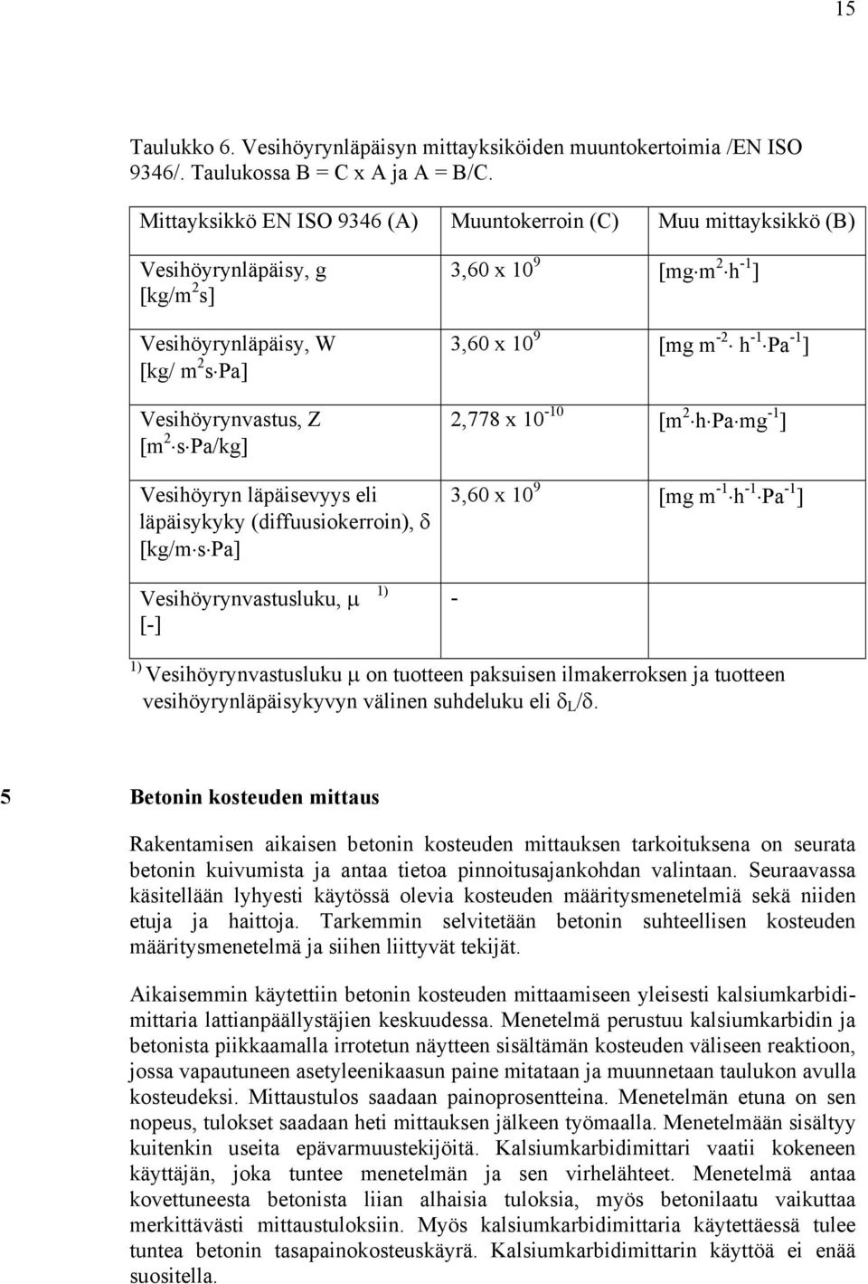 läpäisykyky (diffuusiokerroin), δ [kg/m s Pa] 3,60 x 10 9 [mg m 2 h 1 ] 3,60 x 10 9 [mg m 2 h 1 Pa 1 ] 2,778 x 10 10 [m 2 h Pa mg 1 ] 3,60 x 10 9 [mg m 1 h 1 Pa 1 ] Vesihöyrynvastusluku, µ [] 1) 1)