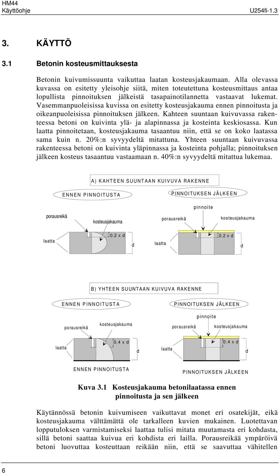 Vasemmanpuoleisissa kuvissa on esitetty kosteusjakauma ennen pinnoitusta ja oikeanpuoleisissa pinnoituksen jälkeen.