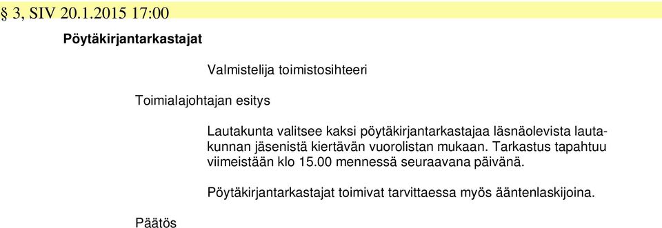 valitsee kaksi pöytäkirjantarkastajaa läsnäolevista lautakunnan jäsenistä