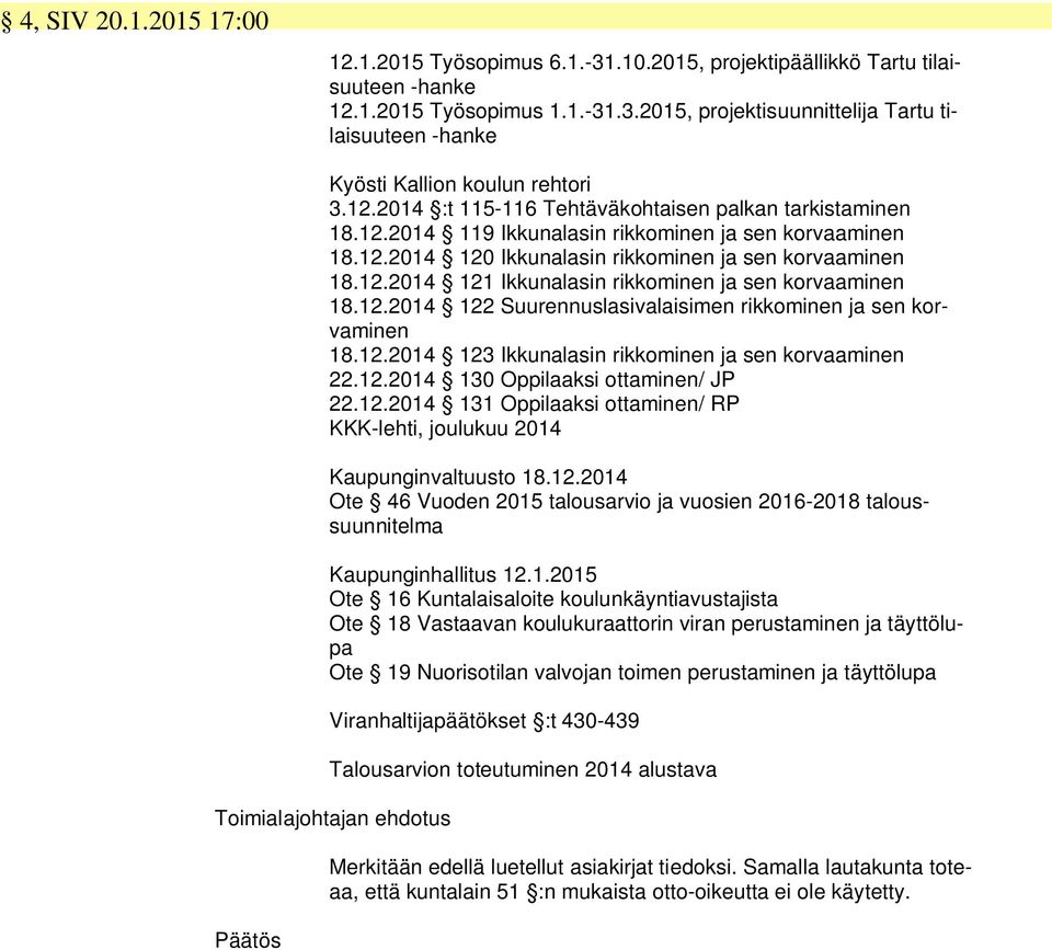 12.2014 122 Suurennuslasivalaisimen rikkominen ja sen korvaminen 18.12.2014 123 Ikkunalasin rikkominen ja sen korvaaminen 22.12.2014 130 Oppilaaksi ottaminen/ JP 22.12.2014 131 Oppilaaksi ottaminen/ RP KKK-lehti, joulukuu 2014 Kaupunginvaltuusto 18.