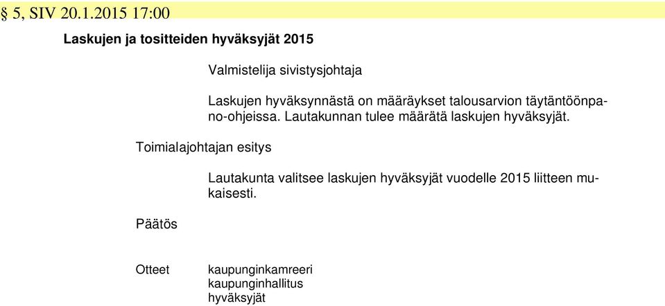 Laskujen hyväksynnästä on määräykset talousarvion täytäntöönpano-ohjeissa.