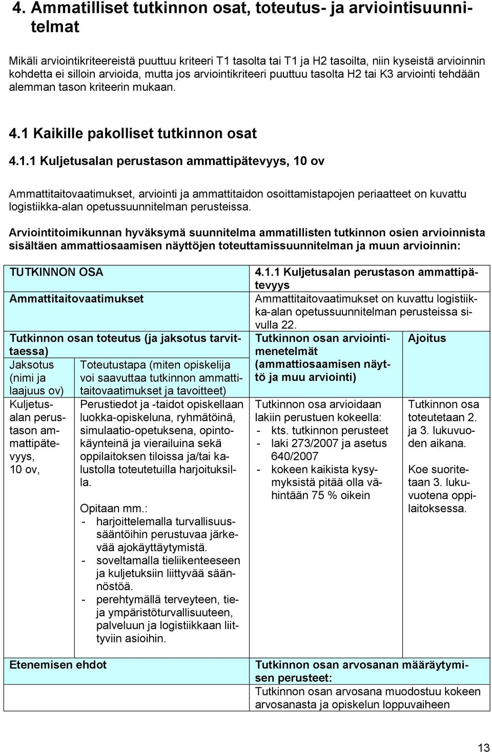 Kaikille pakolliset tutkinnon osat 4.1.