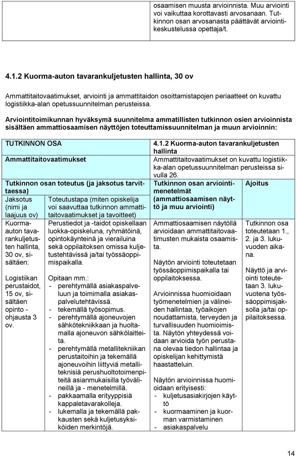 Arviointitoimikunnan hyväksymä suunnitelma ammatillisten tutkinnon osien arvioinnista sisältäen ammattiosaamisen näyttöjen toteuttamissuunnitelman ja muun arvioinnin: TUTKINNON OSA