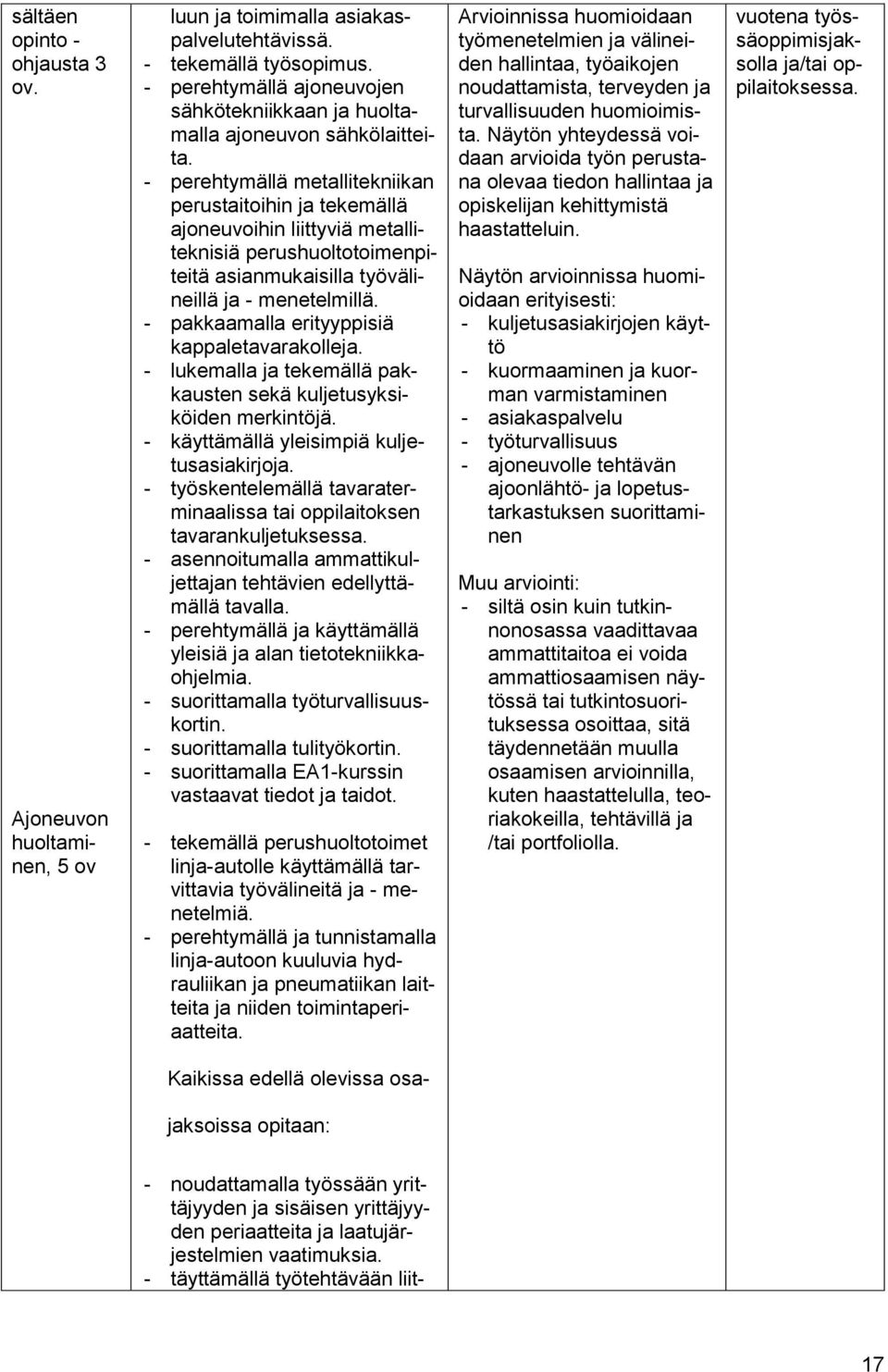 - perehtymällä metallitekniikan perustaitoihin ja tekemällä ajoneuvoihin liittyviä metalliteknisiä perushuoltotoimenpiteitä asianmukaisilla työvälineillä ja - menetelmillä.