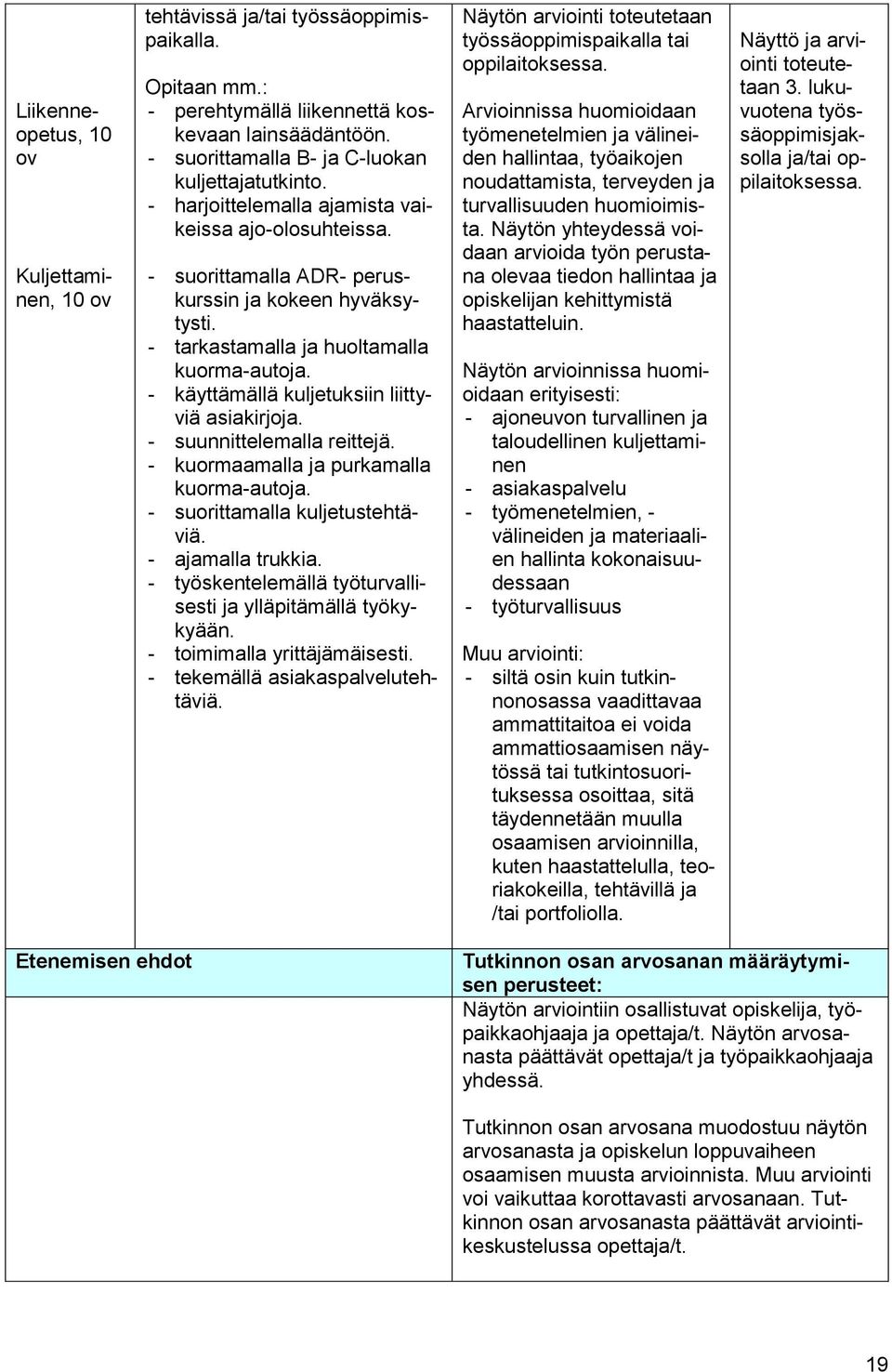 - käyttämällä kuljetuksiin liittyviä asiakirjoja. - suunnittelemalla reittejä. - kuormaamalla ja purkamalla kuorma-autoja. - suorittamalla kuljetustehtäviä. - ajamalla trukkia.