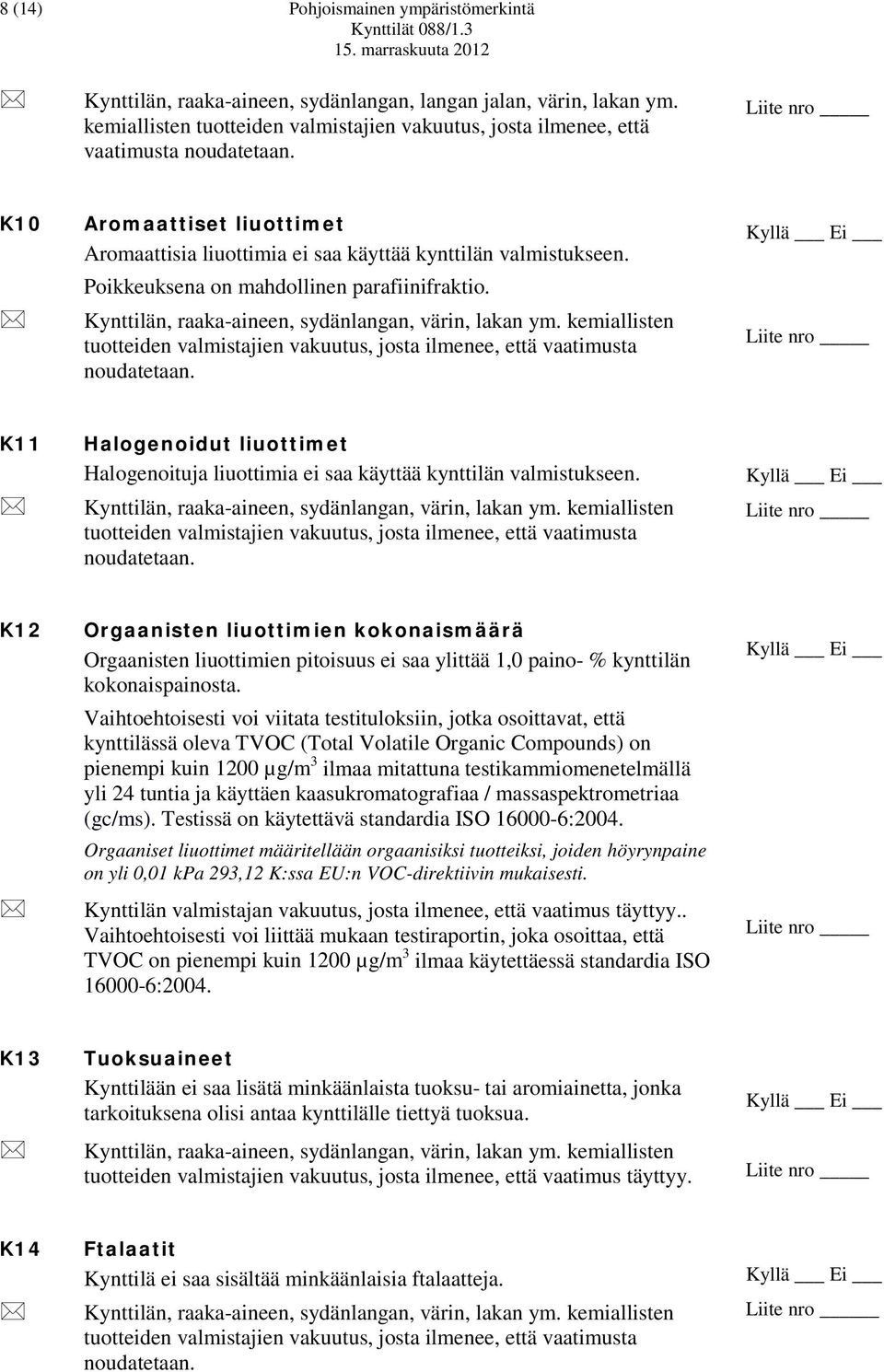 kemiallisten tuotteiden valmistajien vakuutus, josta ilmenee, että vaatimusta noudatetaan. K11 Halogenoidut liuottimet Halogenoituja liuottimia ei saa käyttää kynttilän valmistukseen.