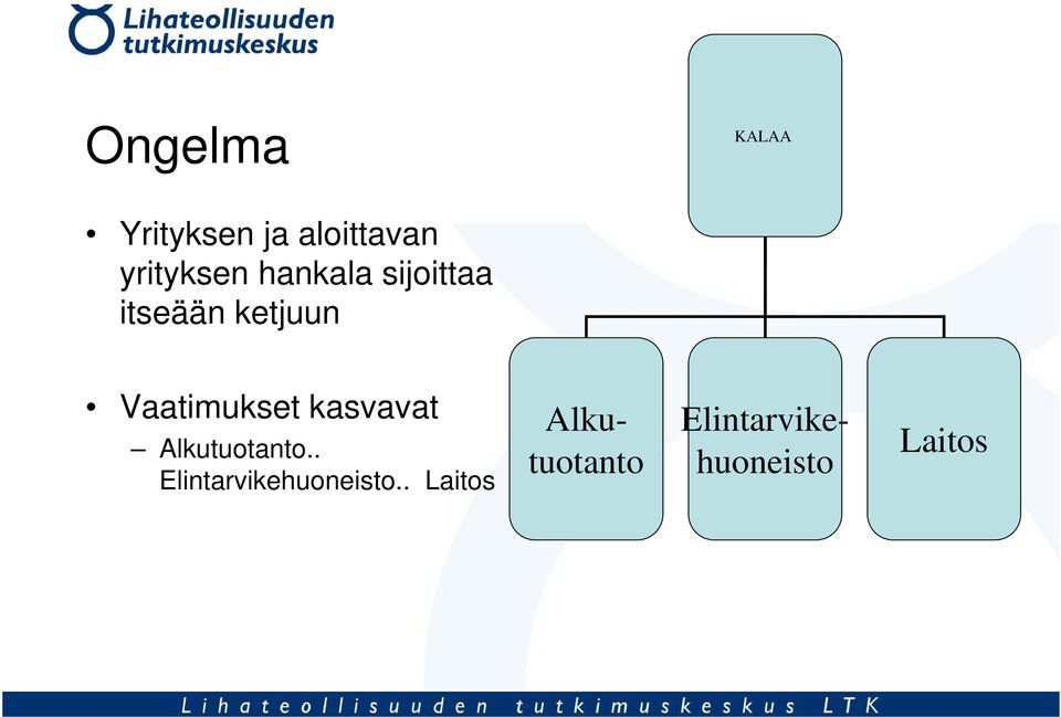 Vaatimukset kasvavat Alkutuotanto.