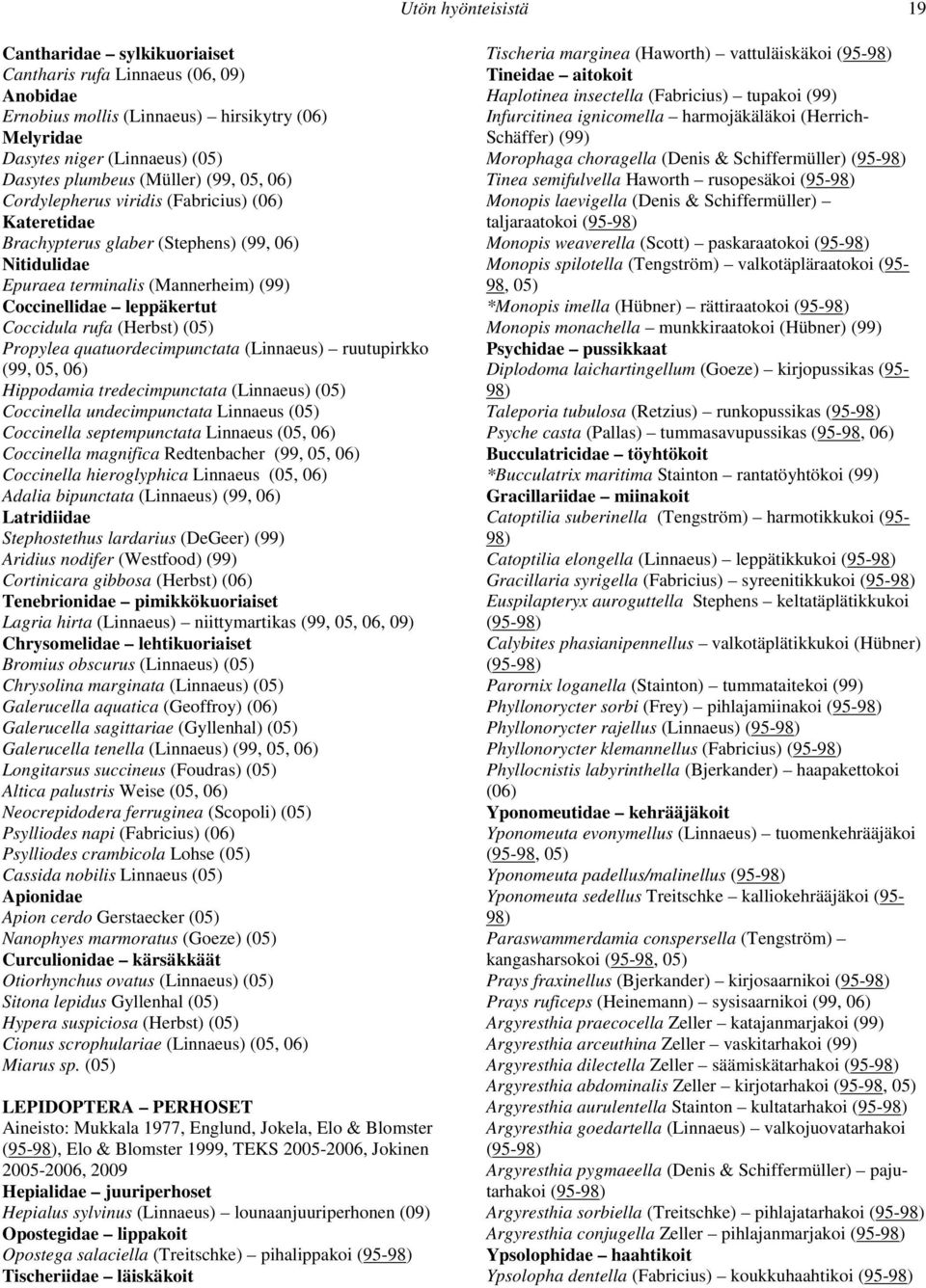 quatuordecimpunctata (Linnaeus) ruutupirkko (99, 05, Hippodamia tredecimpunctata (Linnaeus) ( Coccinella undecimpunctata Linnaeus ( Coccinella septempunctata Linnaeus (05, Coccinella magnifica