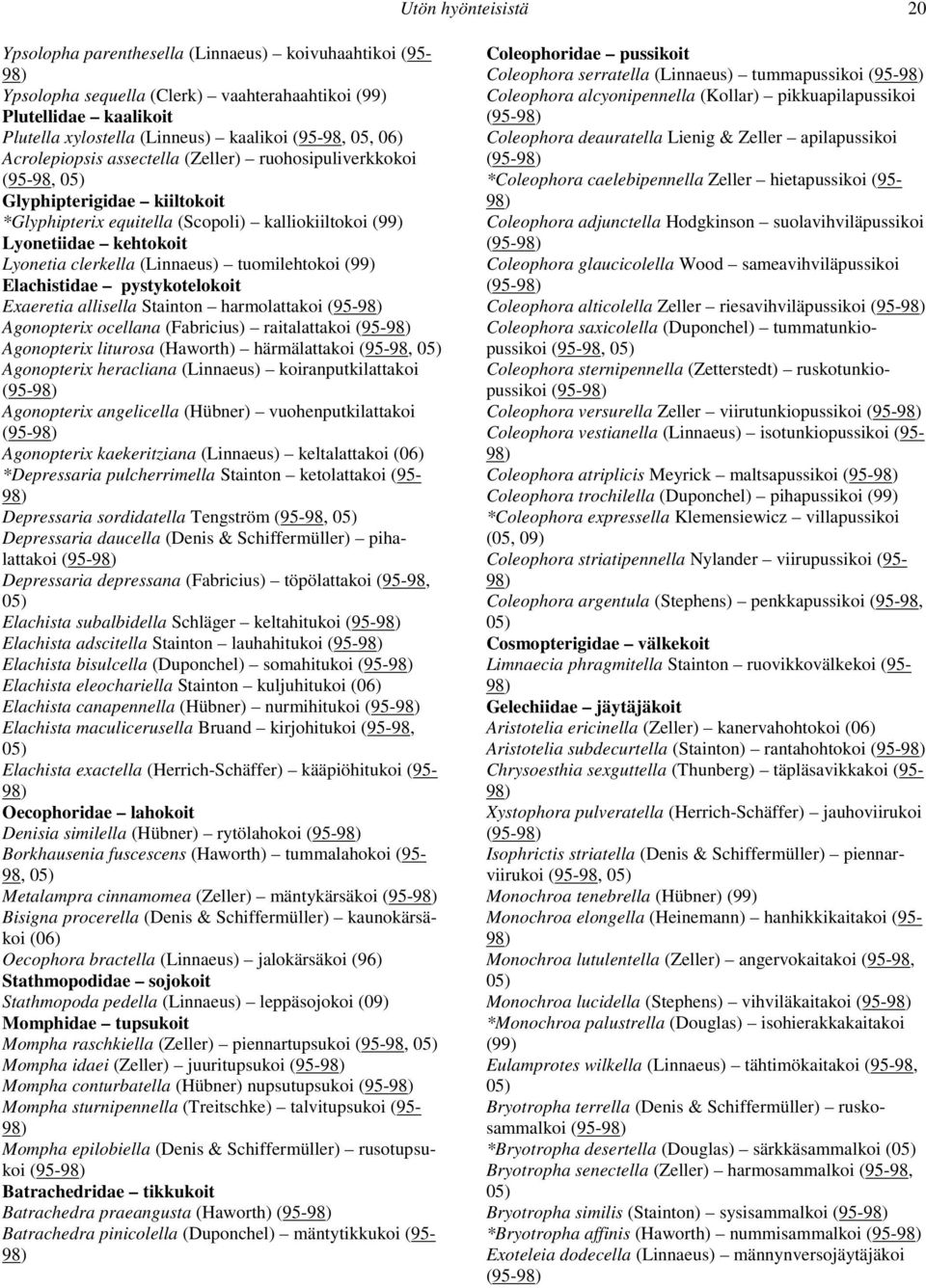 tuomilehtokoi ( Elachistidae pystykotelokoit Exaeretia allisella Stainton harmolattakoi Agonopterix ocellana (Fabricius) raitalattakoi Agonopterix liturosa (Haworth) härmälattakoi (95-98, Agonopterix