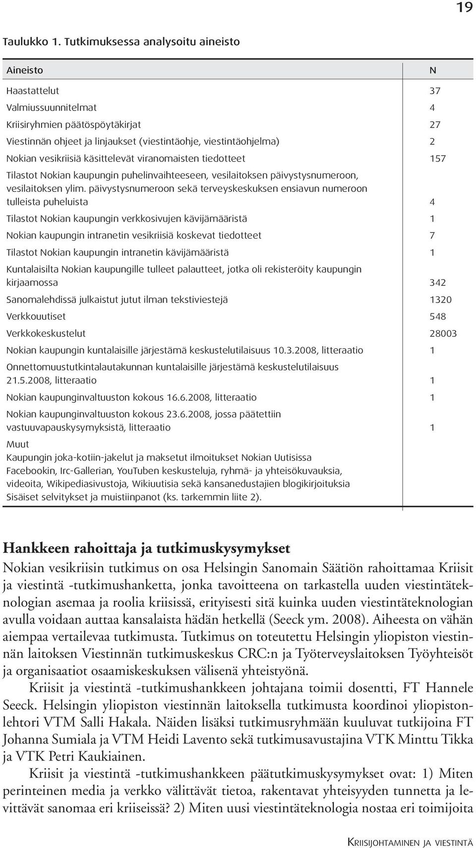 vesikriisiä käsittelevät viranomaisten tiedotteet 157 Tilastot Nokian kaupungin puhelinvaihteeseen, vesilaitoksen päivystysnumeroon, vesilaitoksen ylim.