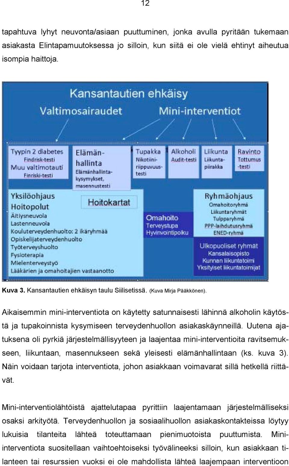 Aikaisemmin mini-interventiota on käytetty satunnaisesti lähinnä alkoholin käytöstä ja tupakoinnista kysymiseen terveydenhuollon asiakaskäynneillä.