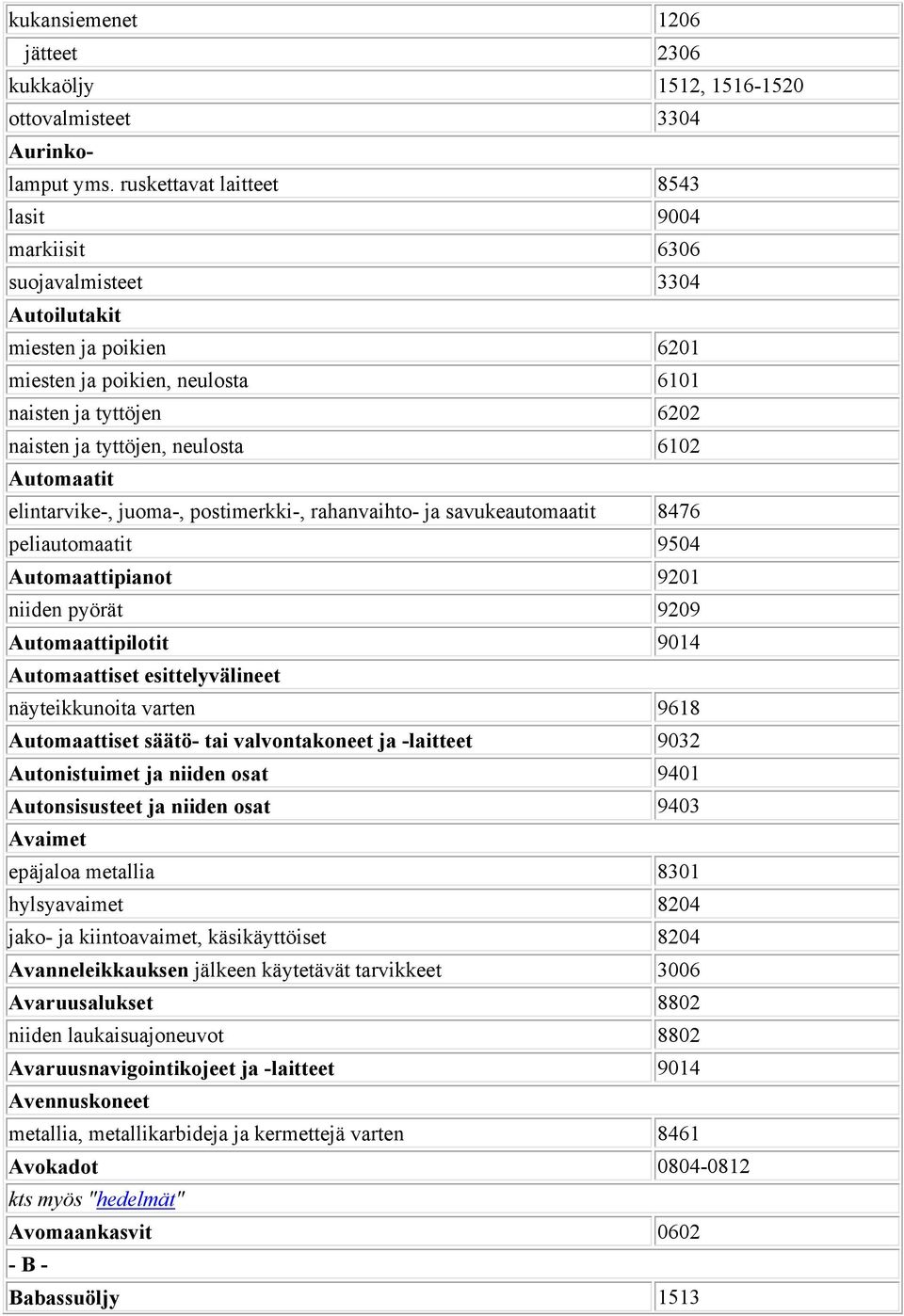 6102 Automaatit elintarvike-, juoma-, postimerkki-, rahanvaihto- ja savukeautomaatit 8476 peliautomaatit 9504 Automaattipianot 9201 niiden pyörät 9209 Automaattipilotit 9014 Automaattiset