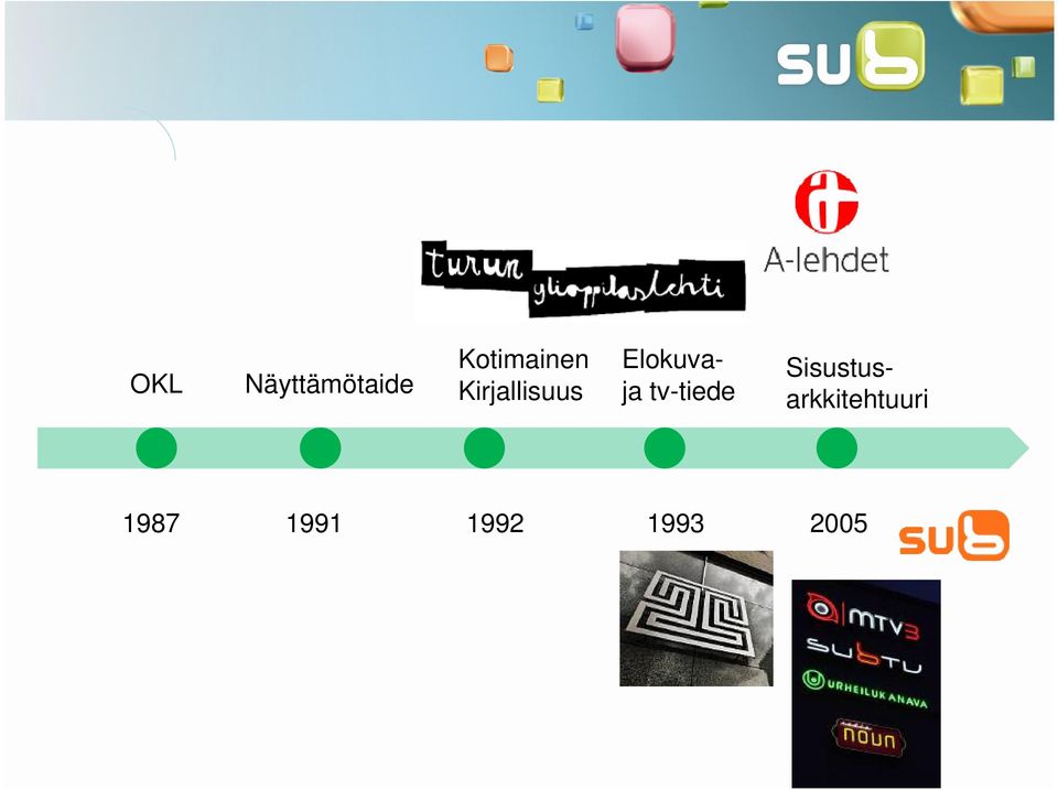 Elokuvaja tv-tiede