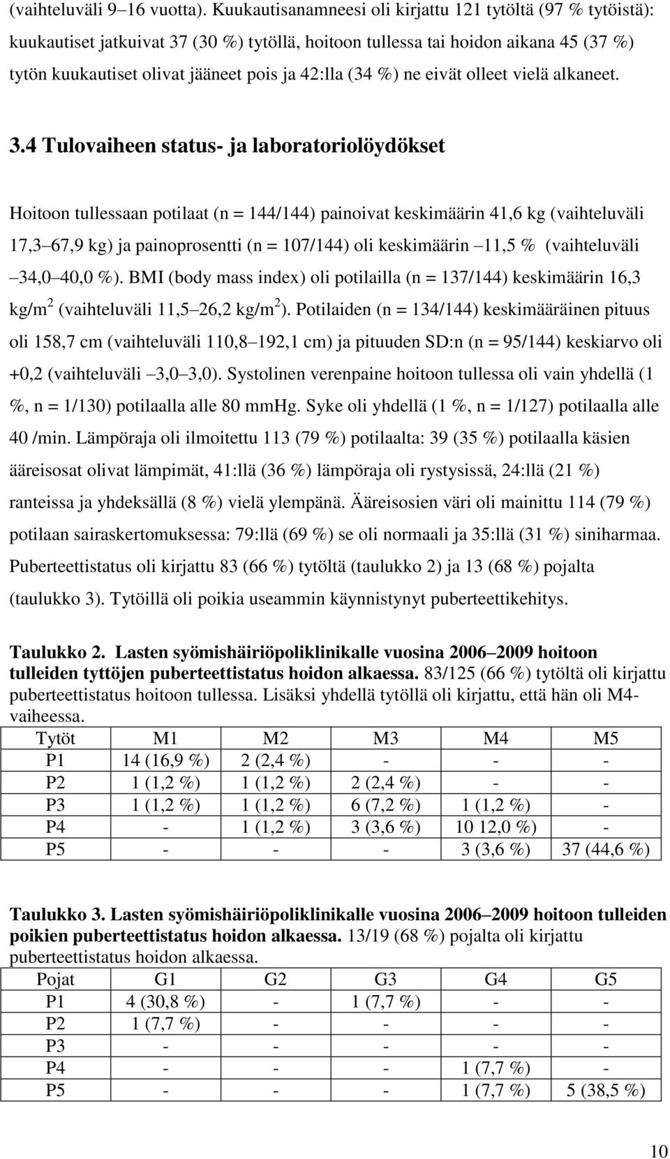 %) ne eivät olleet vielä alkaneet. 3.