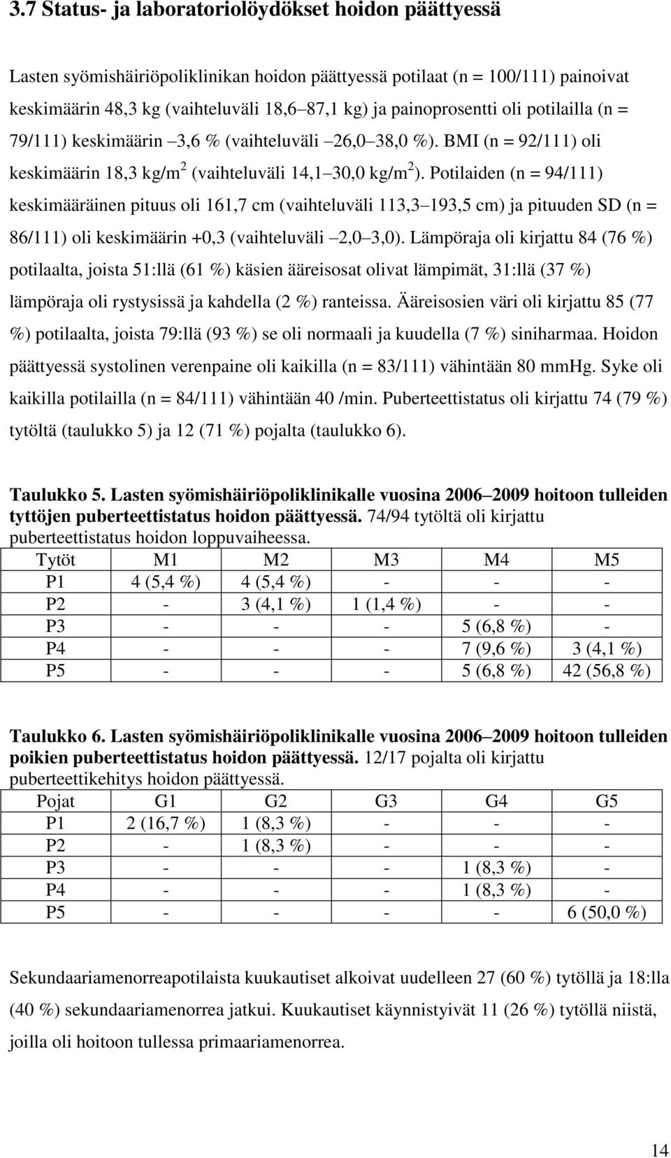 Potilaiden (n = 94/111) keskimääräinen pituus oli 161,7 cm (vaihteluväli 113,3 193,5 cm) ja pituuden SD (n = 86/111) oli keskimäärin +0,3 (vaihteluväli 2,0 3,0).