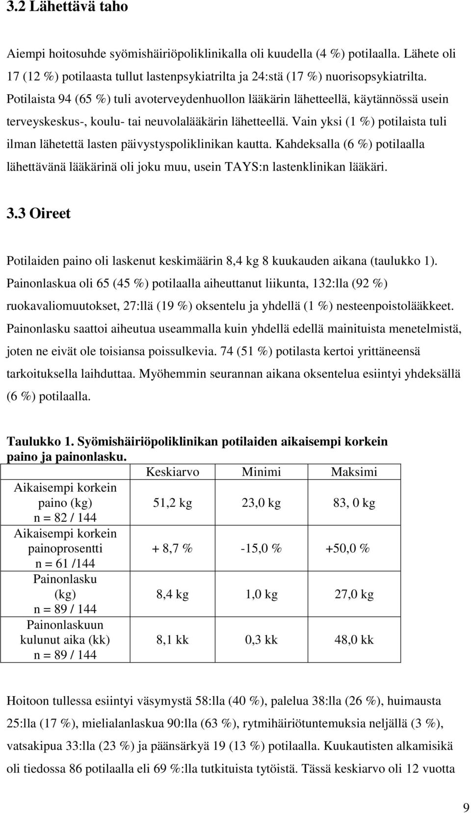 Vain yksi (1 %) potilaista tuli ilman lähetettä lasten päivystyspoliklinikan kautta. Kahdeksalla (6 %) potilaalla lähettävänä lääkärinä oli joku muu, usein TAYS:n lastenklinikan lääkäri. 3.