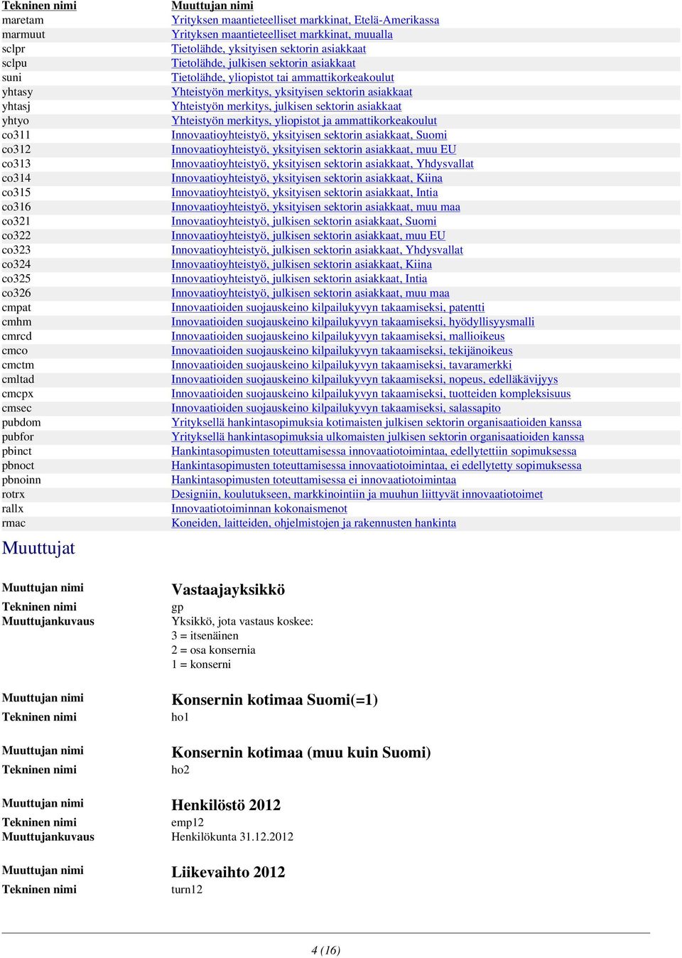 sektorin asiakkaat Tietolähde, yliopistot tai ammattikorkeakoulut Yhteistyön merkitys, yksityisen sektorin asiakkaat Yhteistyön merkitys, julkisen sektorin asiakkaat Yhteistyön merkitys, yliopistot