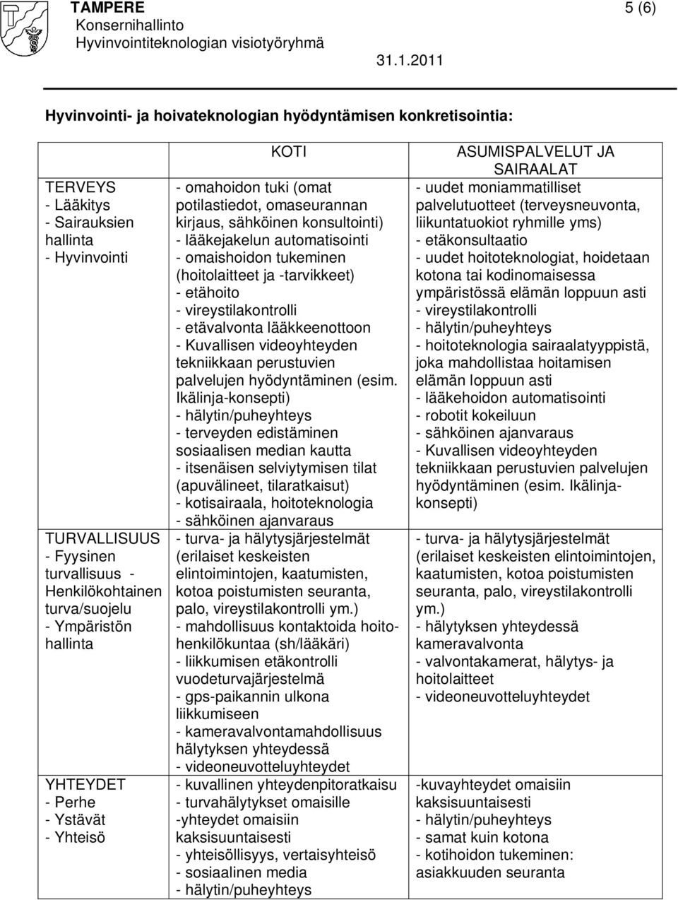 omaishoidon tukeminen (hoitolaitteet ja -tarvikkeet) - etähoito - vireystilakontrolli - etävalvonta lääkkeenottoon - Kuvallisen videoyhteyden tekniikkaan perustuvien palvelujen hyödyntäminen (esim.