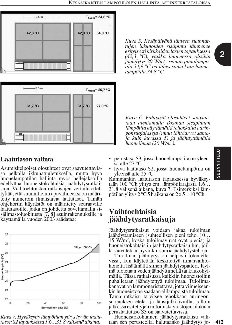 sama kuin huonelämpötila 34,8 C. Kuva 6.