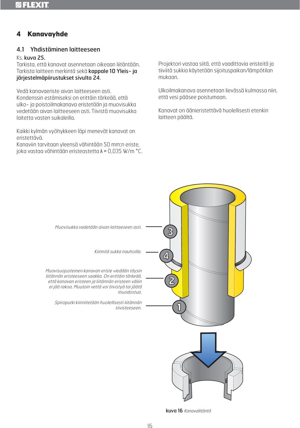 Tiivistä muovisukka laitetta vasten suikaleilla. Projektori vastaa siitä, että vaadittavia eristeitä ja tiiviitä sukkia käytetään sijoituspaikan/lämpötilan mukaan.