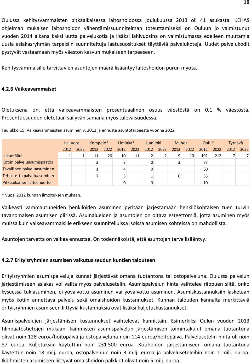 muutamia uusia asiakasryhmän tarpeisiin suunniteltuja laatusuositukset täyttäviä palvelukoteja. Uudet palvelukodit pystyvät vastaamaan myös väestön kasvun mukaiseen tarpeeseen.