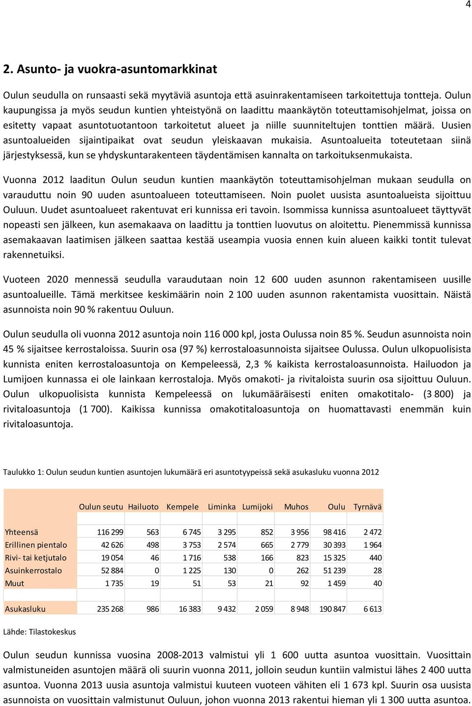 Uusien asuntoalueiden sijaintipaikat ovat seudun yleiskaavan mukaisia. Asuntoalueita toteutetaan siinä järjestyksessä, kun se yhdyskuntarakenteen täydentämisen kannalta on tarkoituksenmukaista.