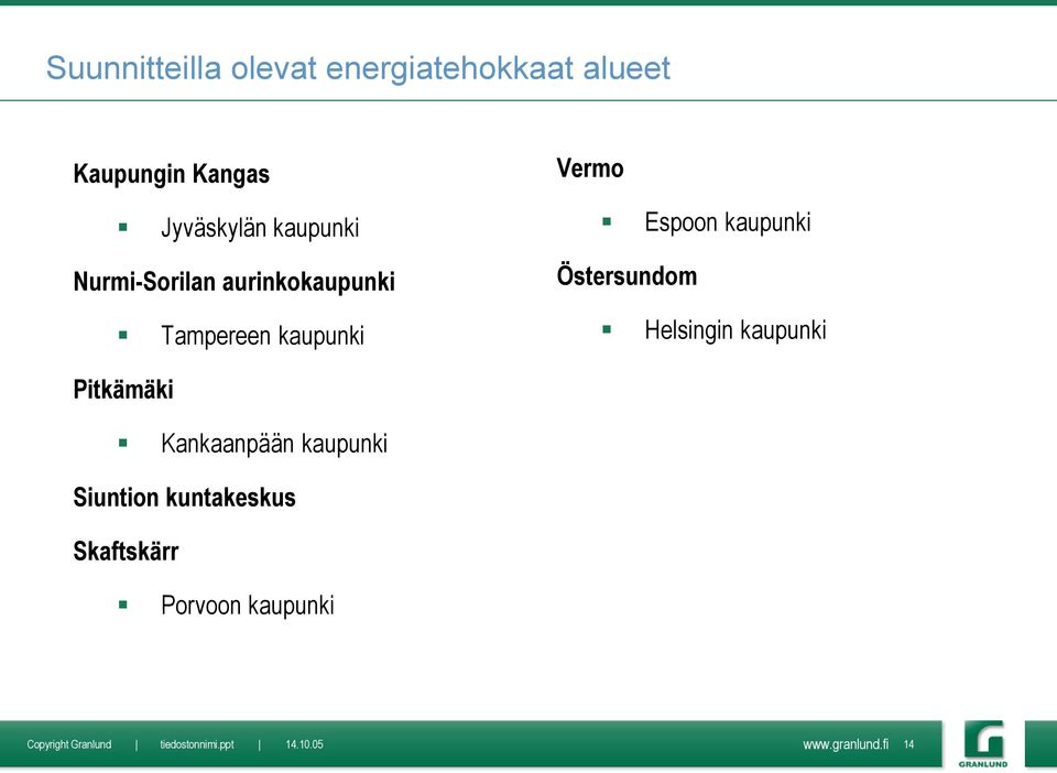 kaupunki Östersundom Helsingin kaupunki Pitkämäki Kankaanpään kaupunki